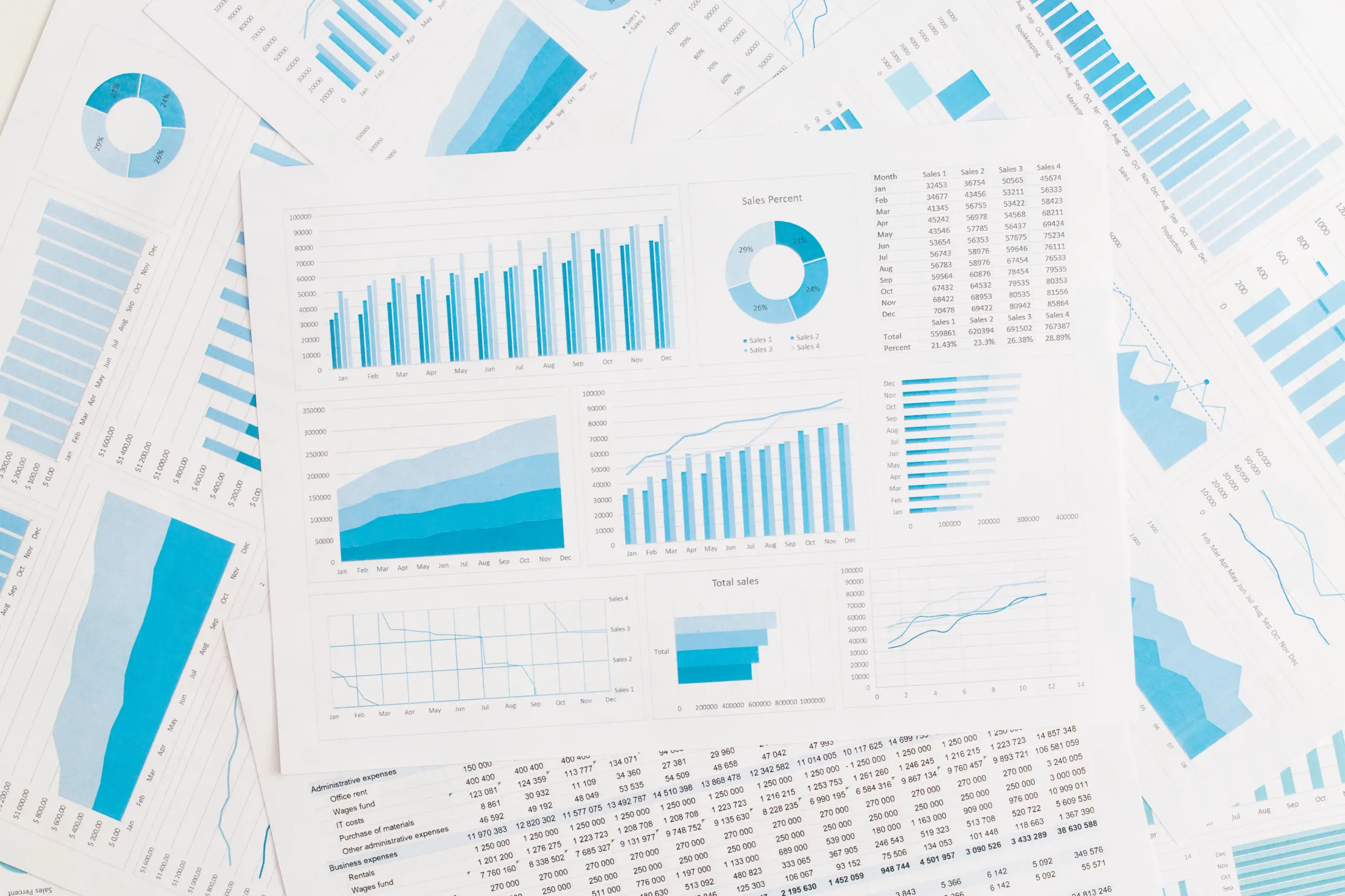 Business graphs and charts on table. Financial development, Banking Account, Statistics